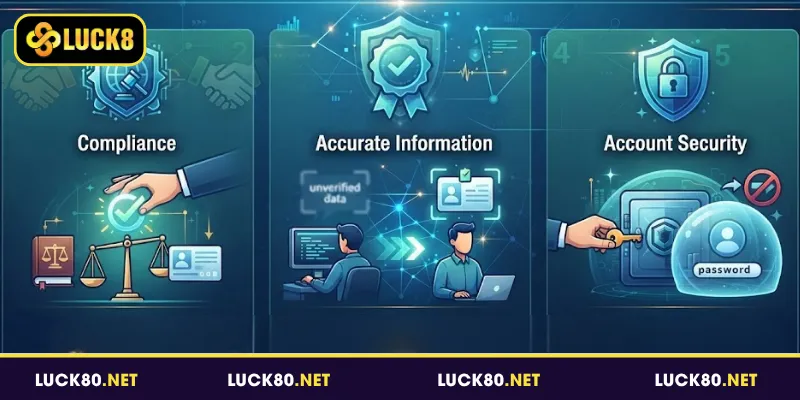 Điều Khoản Điều Kiện Luck8 - Quy Định Quan Trọng Cần Biết 4 Điều khoản điều kiện Luck8 quy định quyền và nghĩa vụ của thành viên