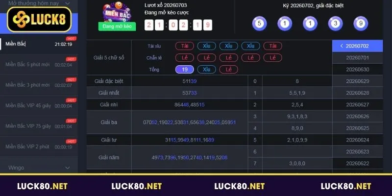 Xổ Số Luck8 – Cập Nhật Nhanh, Dự Đoán Chuẩn Mỗi Ngày 4 Đôi nét về Xổ số Luck8