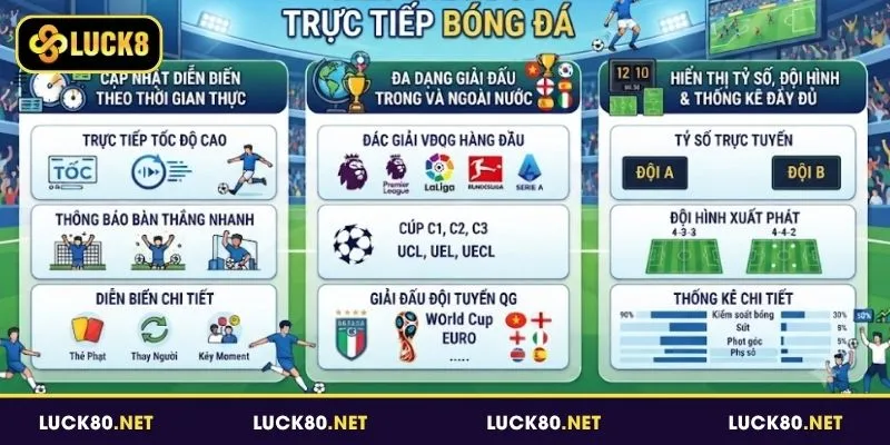 Trực Tiếp Bóng Đá – Cập Nhật Mọi Trận Cầu Nhanh, Chính Xác 3 Lý do nên theo dõi trực tiếp bóng đá