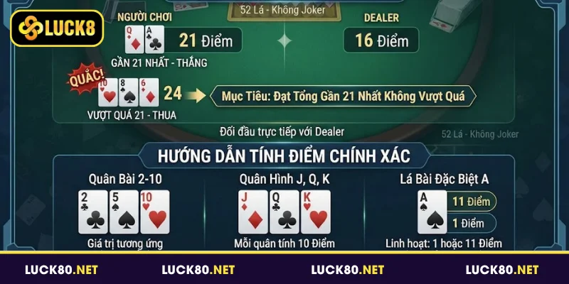 Cách Chơi Xì Dách - Hướng Dẫn Chi Tiết Dành Cho Newbie 2 Mục tiêu của game là đạt gần 21 điểm nhất