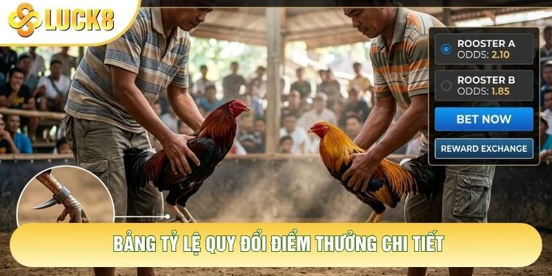 Bảng tỷ lệ quy đổi điểm thưởng chi tiết