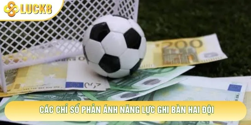 Các chỉ số phản ánh năng lực ghi bàn hai đội
