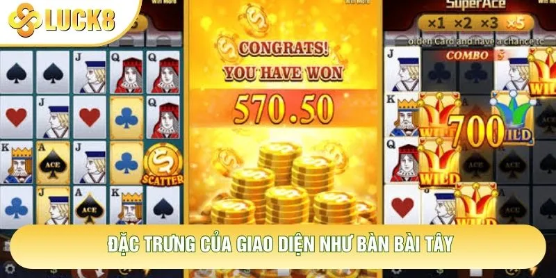 Đặc trưng của giao diện như bàn bài tây