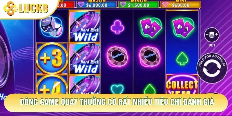 Dòng game quay thưởng có rất nhiều tiêu chí đánh giá