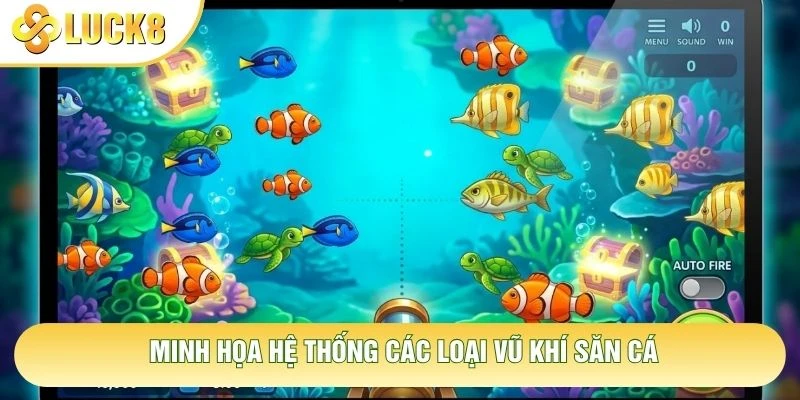 Minh họa hệ thống các loại vũ khí săn cá