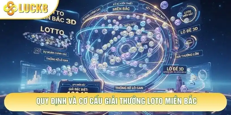 Quy định và cơ cấu giải thưởng Loto miền Bắc